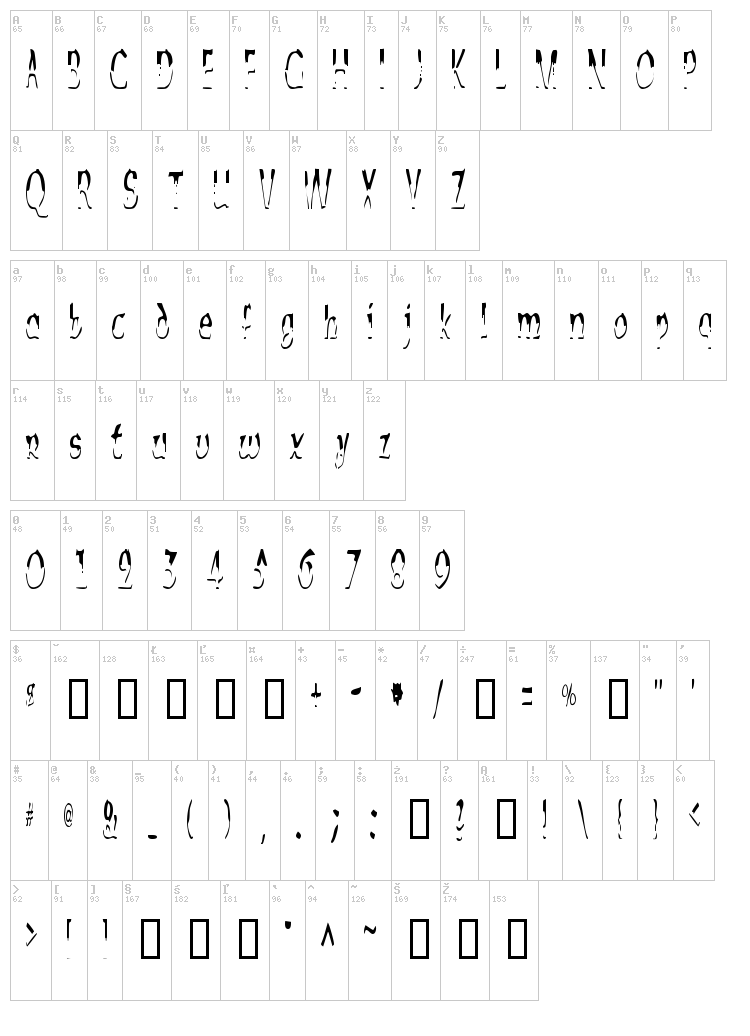 Alien Script font map