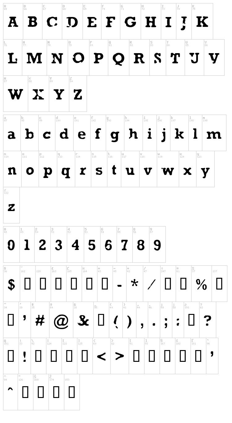 AnaEve font map