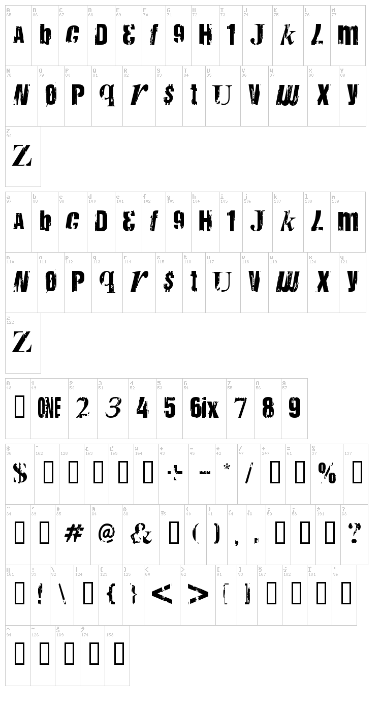 Anarchy font map