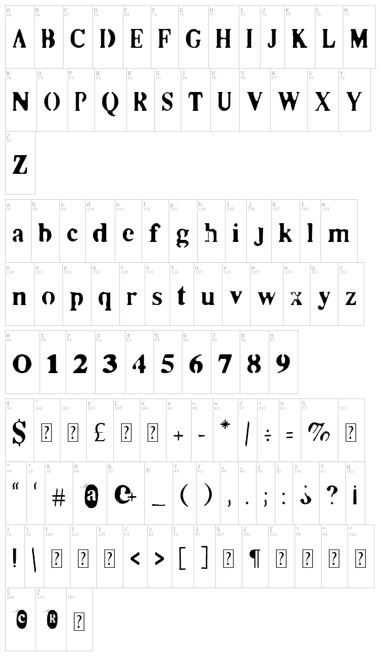 Co2 font map