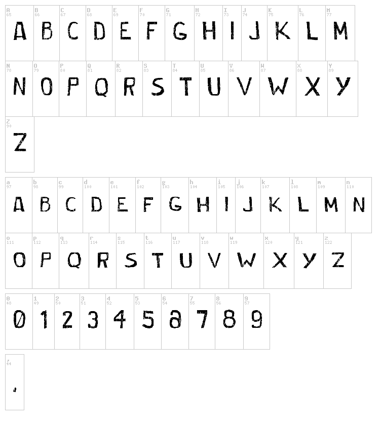 Cordelina font map