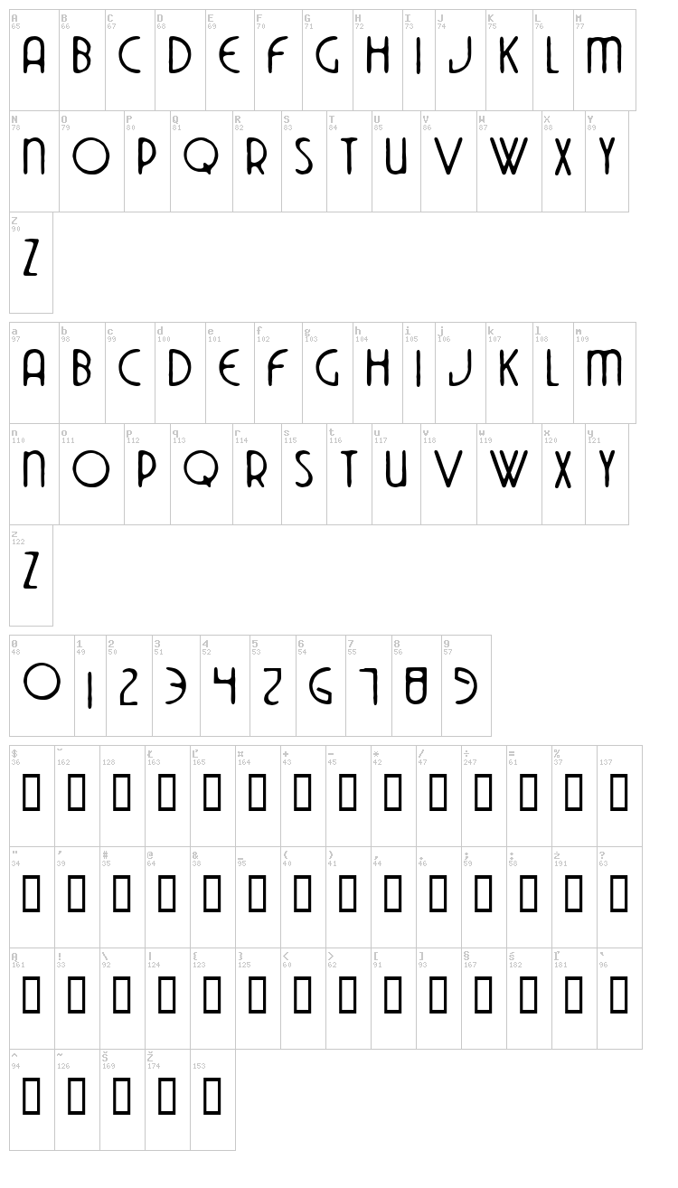 DekoSide font map