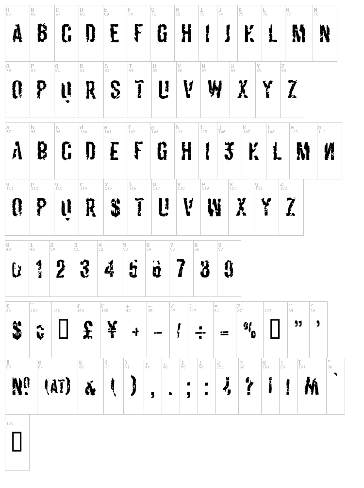 Derivat font map