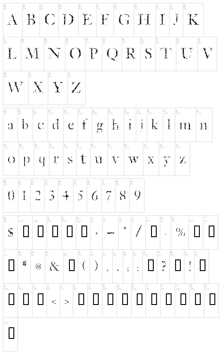 Etched font map