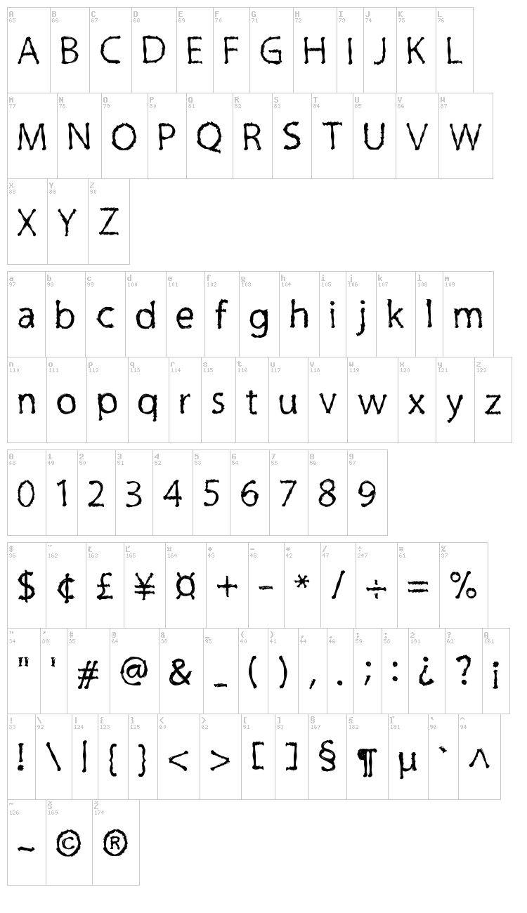 Inky Cre font map