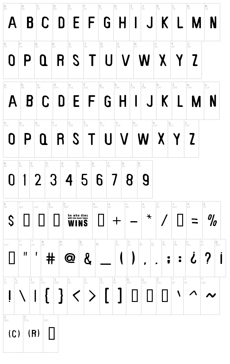 Keyboard Plaque font map