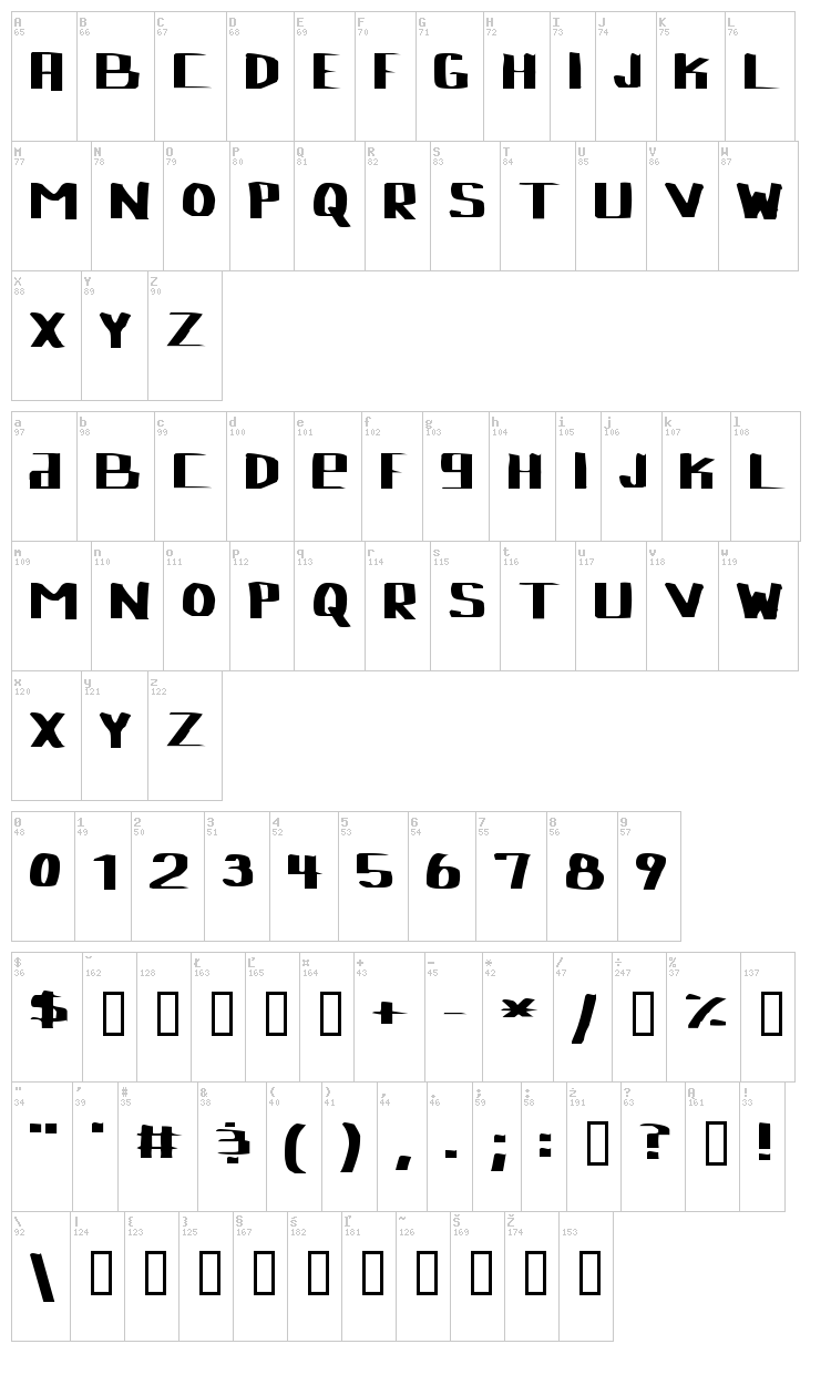 Lebowski font map