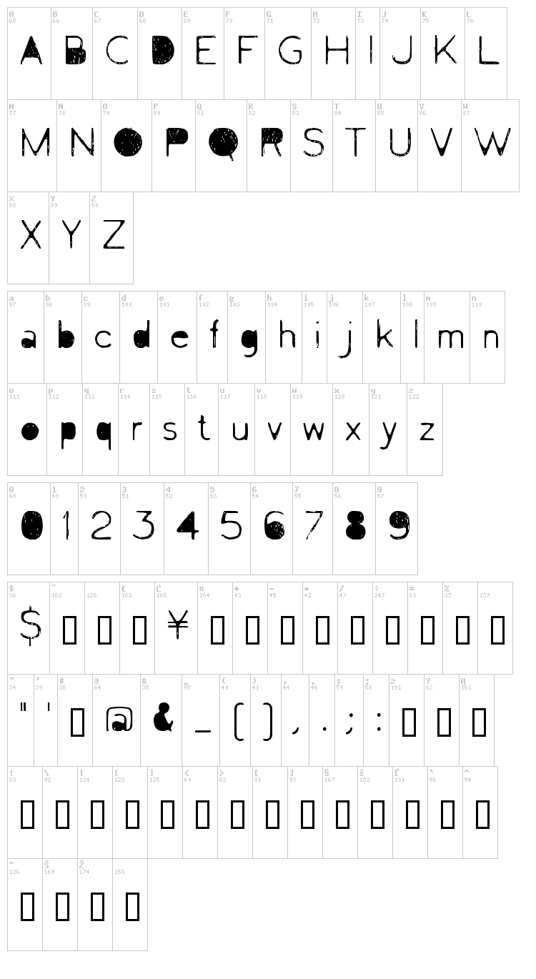 Letrograda font map