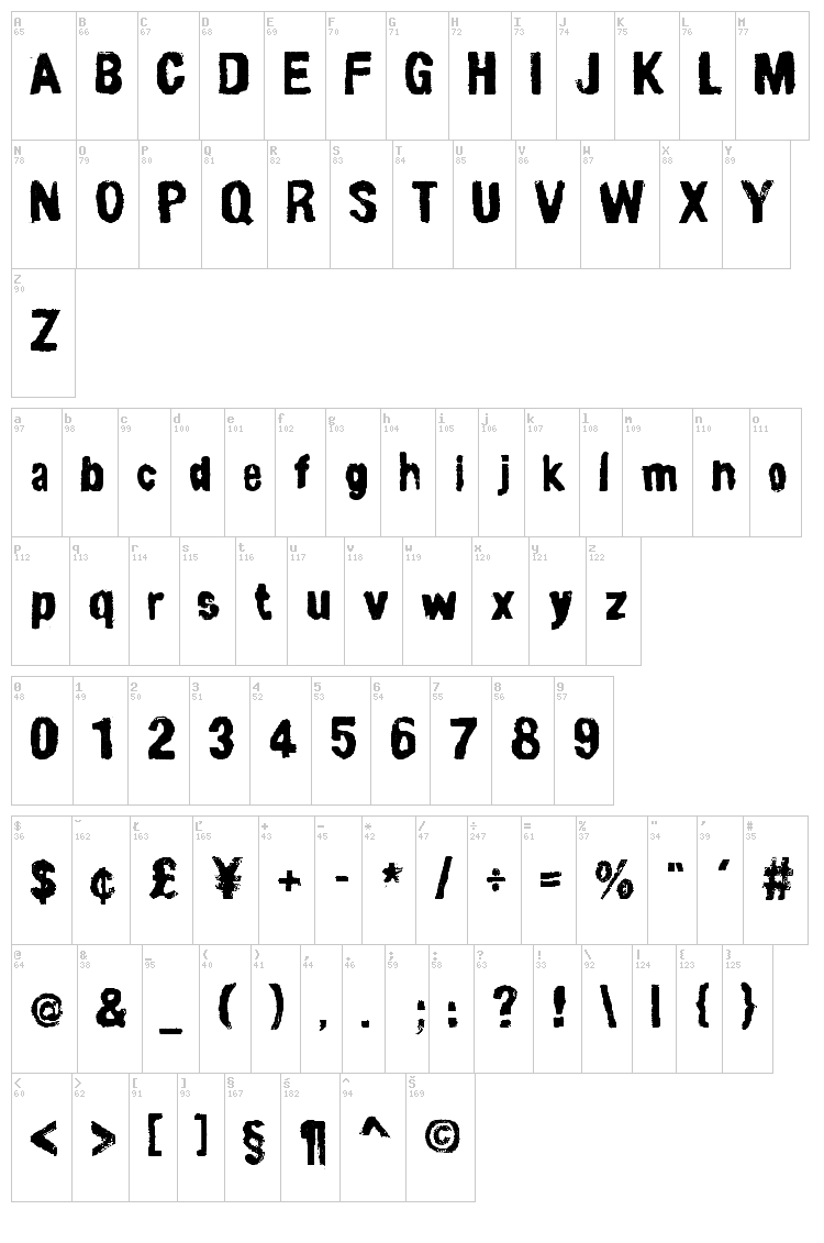 Lino Set font map