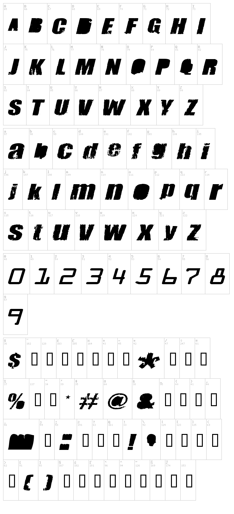 Meanies font map