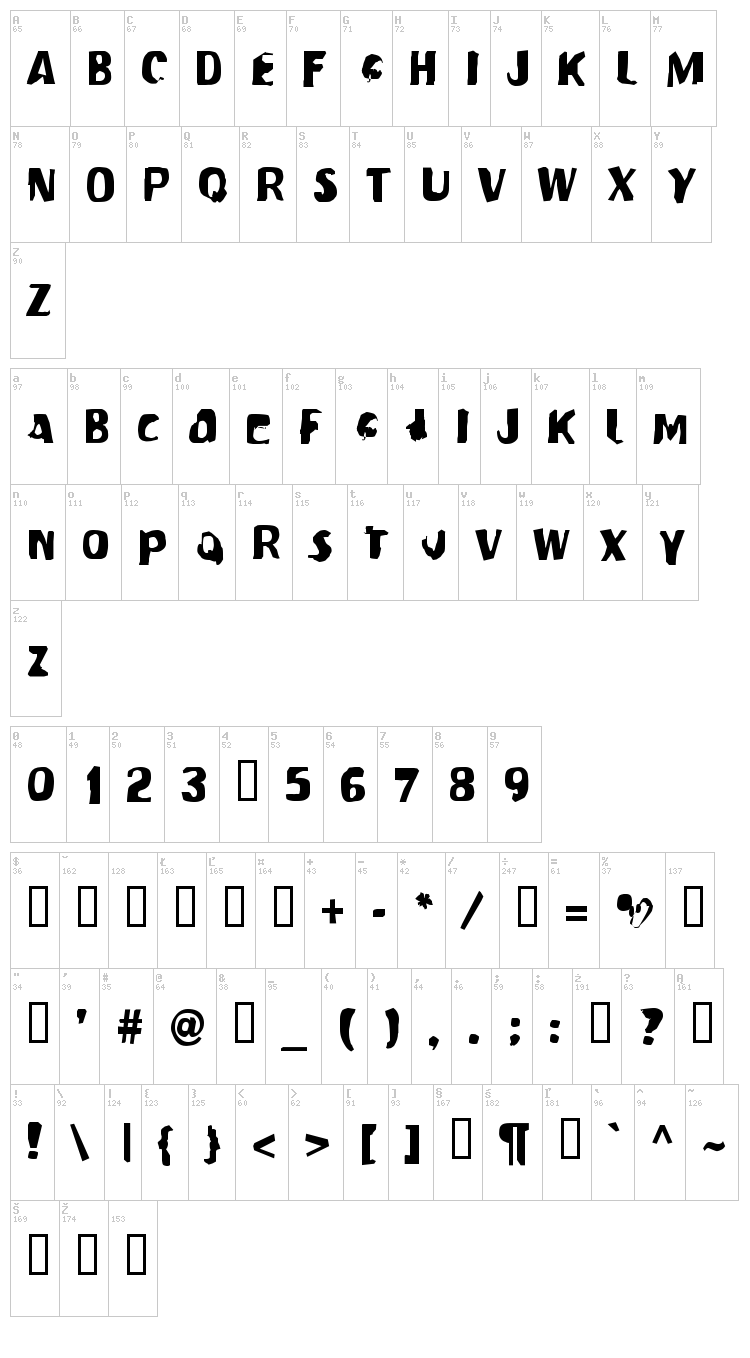 Modern Conformist font map