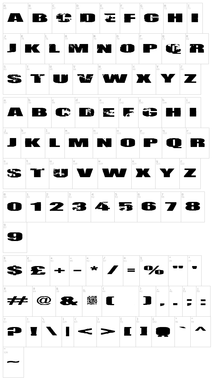 Nirhauma font map