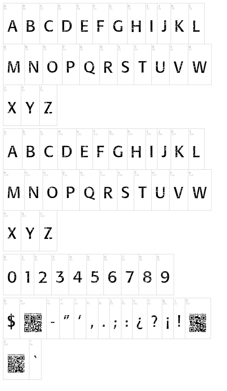Overhaul font map