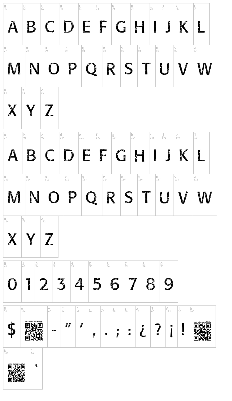 Overhaul font map