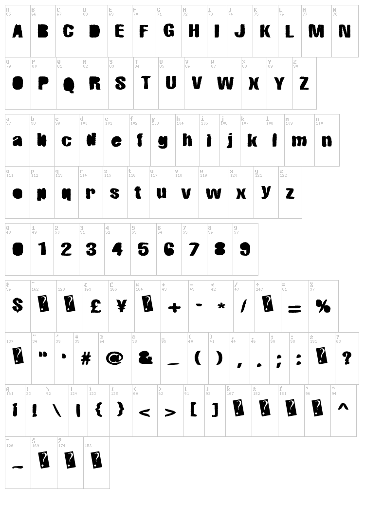 Rough Cut font map