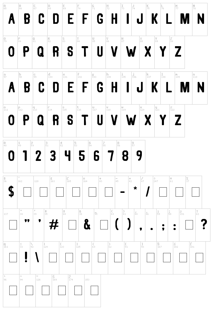 Thorne font map