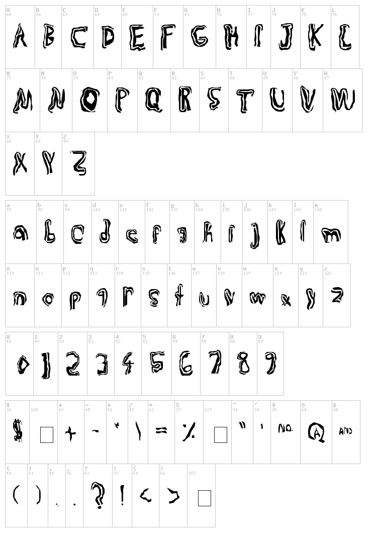 TruLogic font map