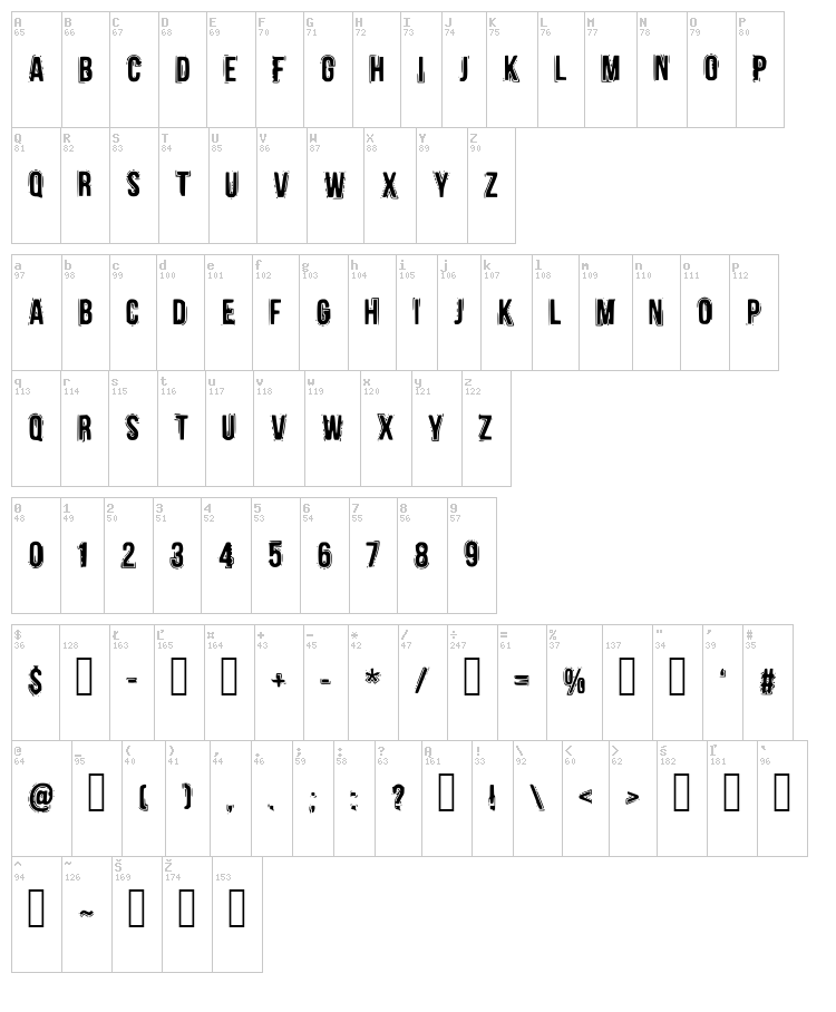 Beboline font map