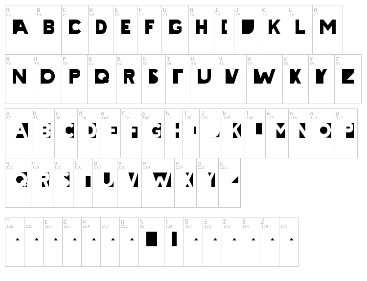 Cheatin font map