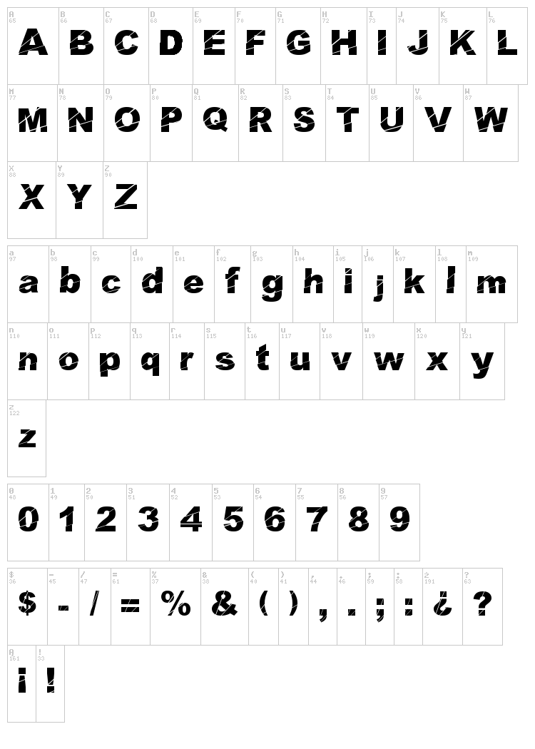 Cosmical Disfase font map