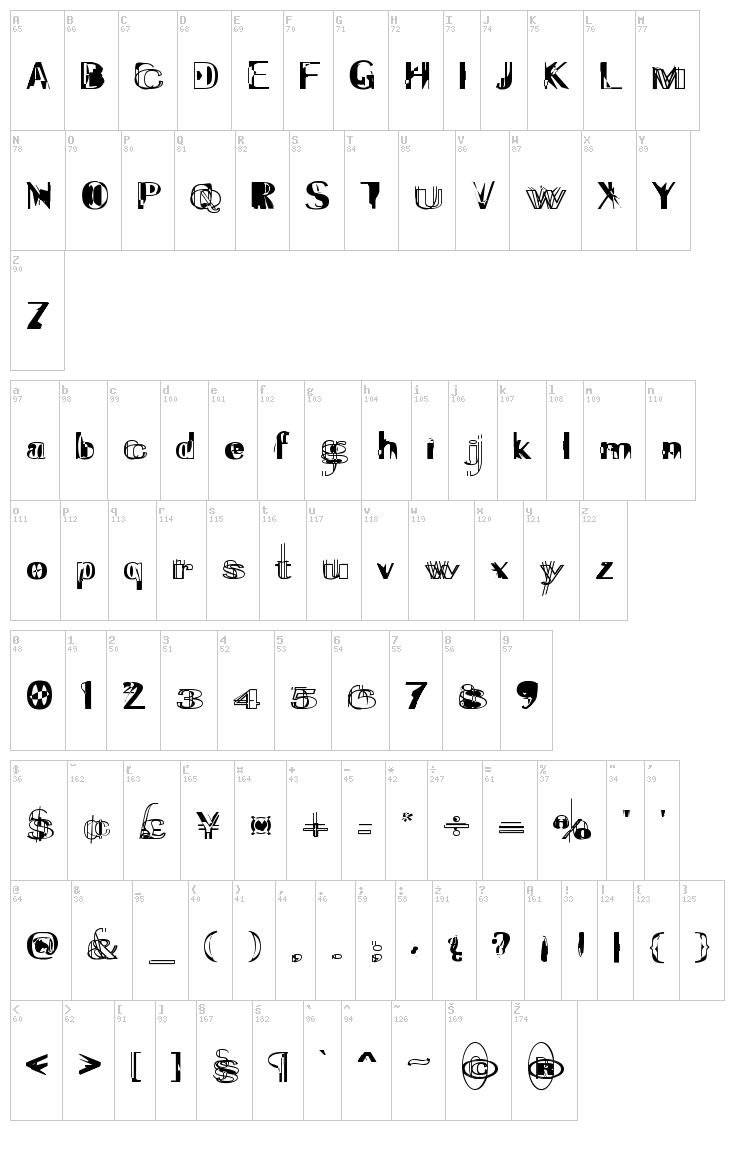 ExperiTypo5 font map