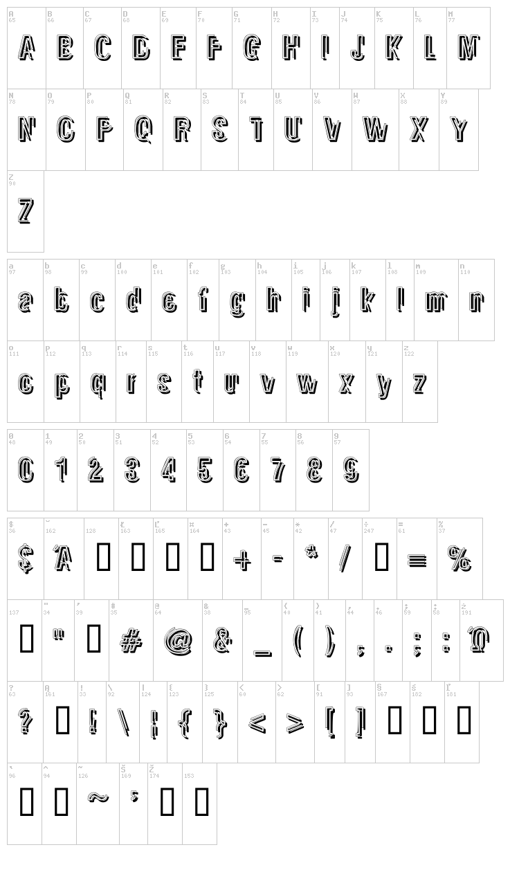 Glasnost font map