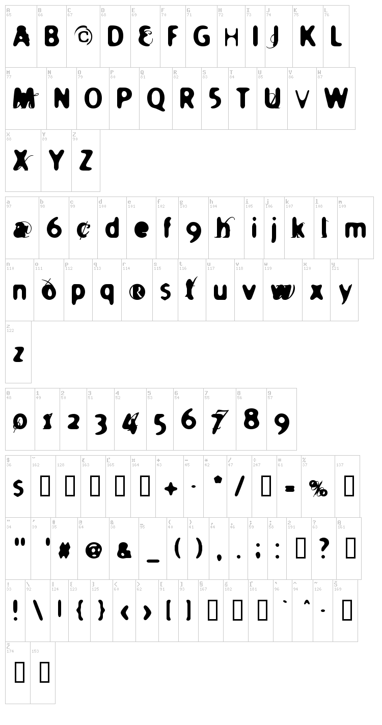Holier font map