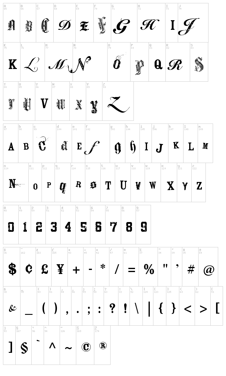 Keetano ATL My Gangsta font map