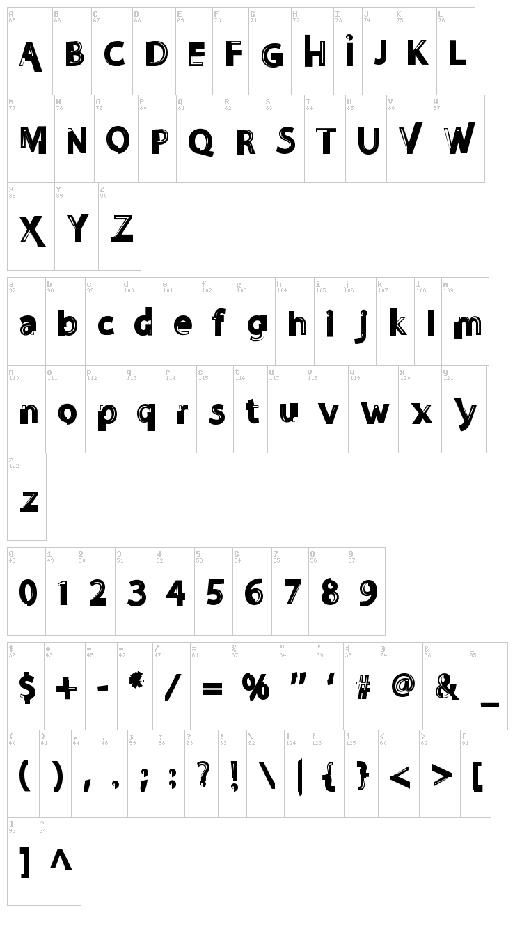 NoSense font map