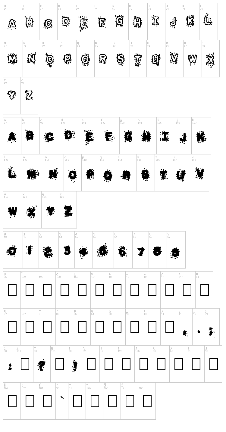 Pulpatone font map