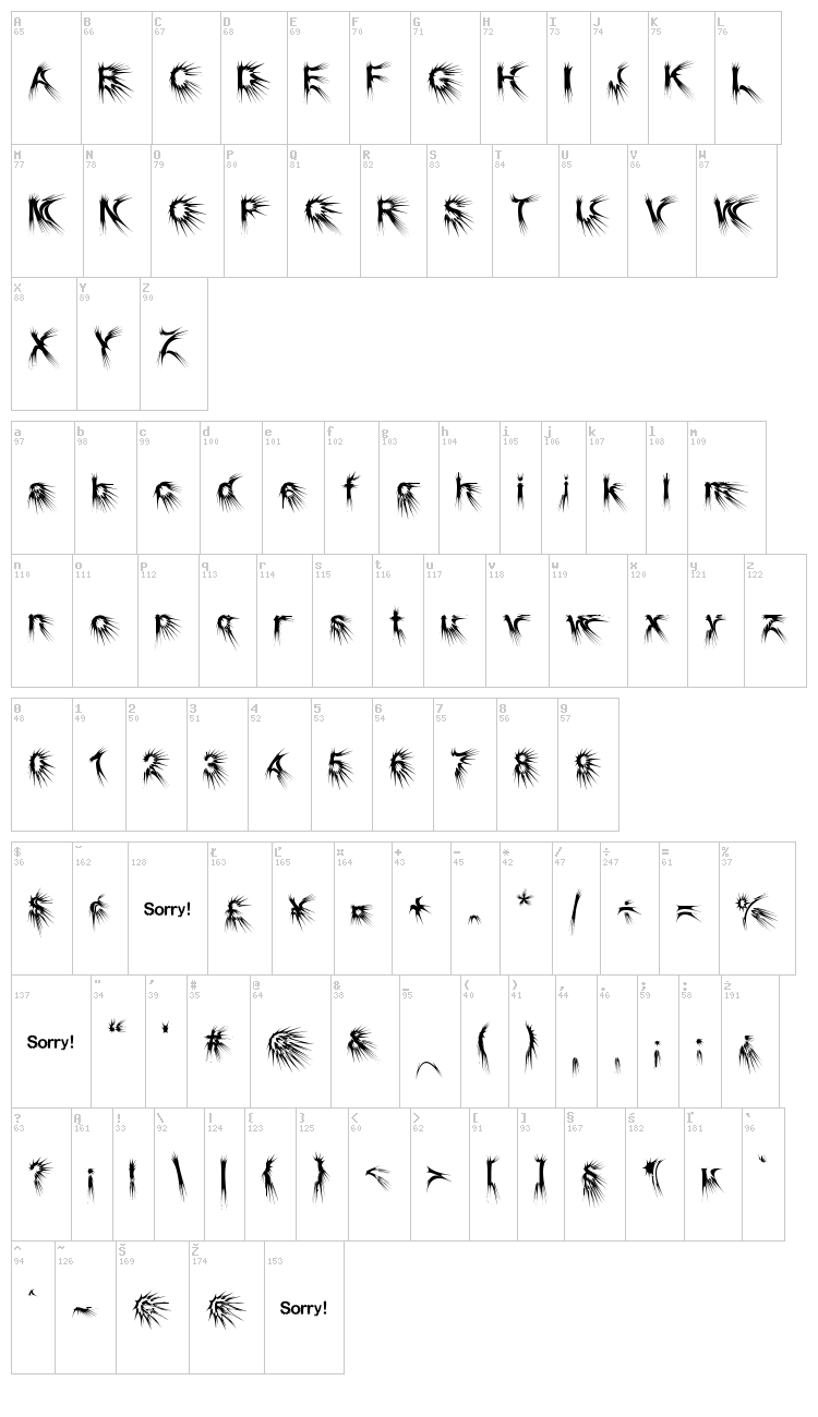 Puncher font map