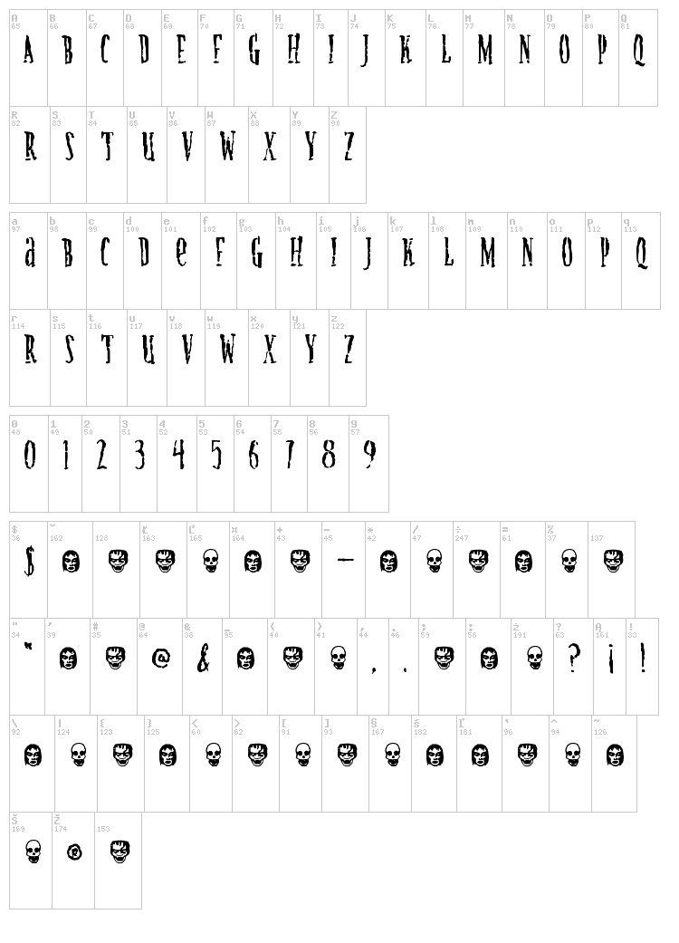 Creature font map