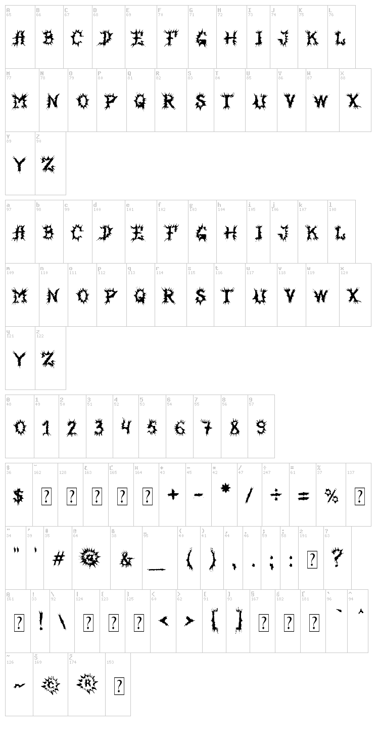 MB Horror House font map