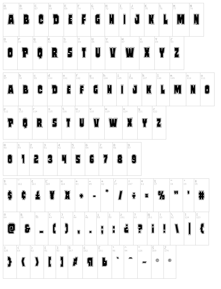 Mindless Brute font map