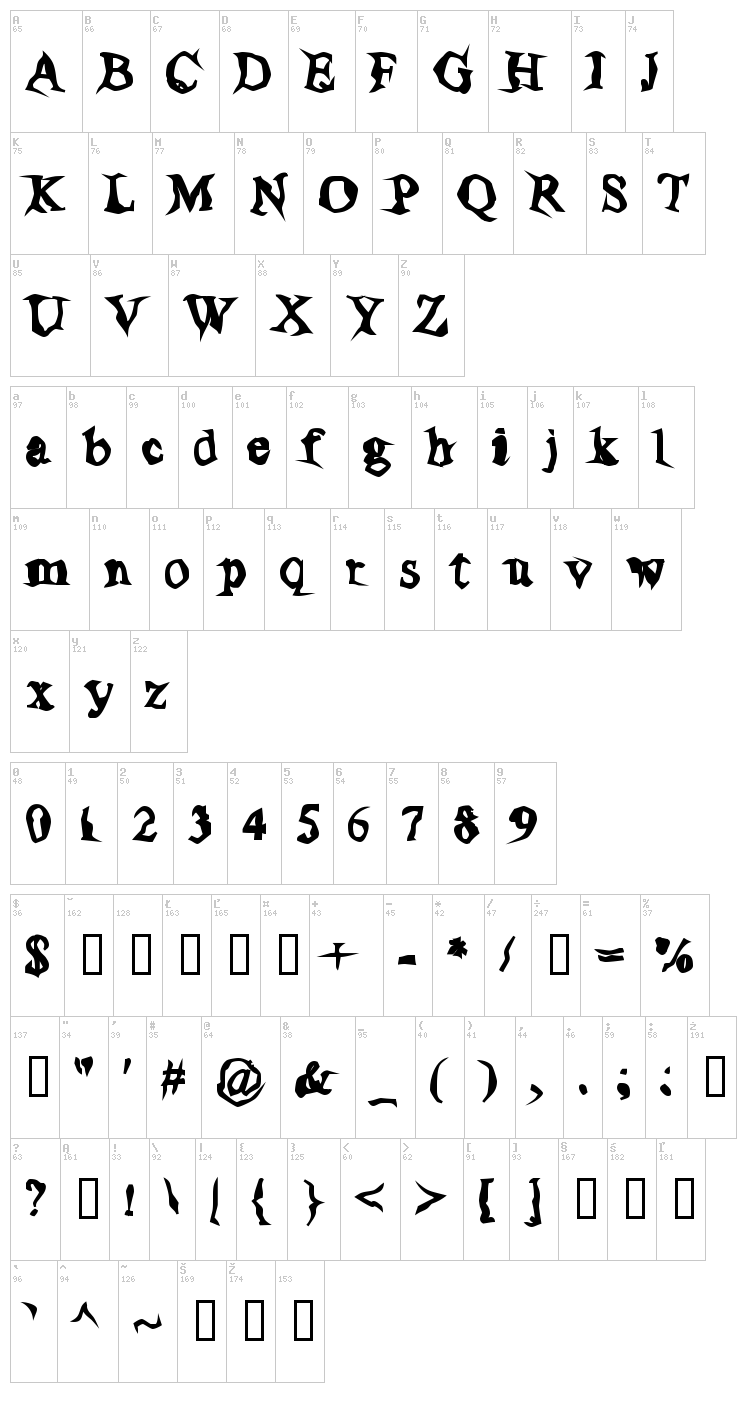 Poltergeist Thick font map