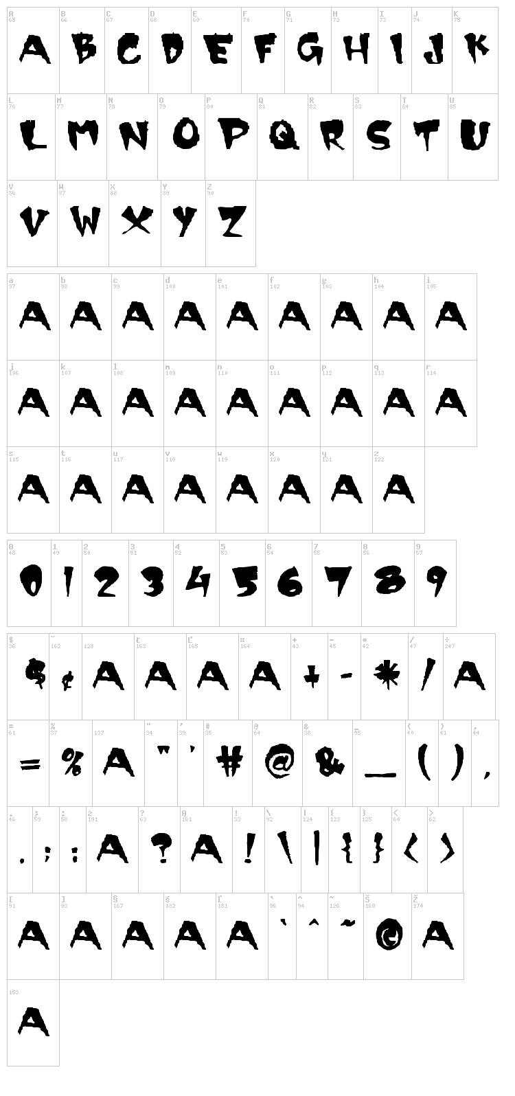 Scary font map