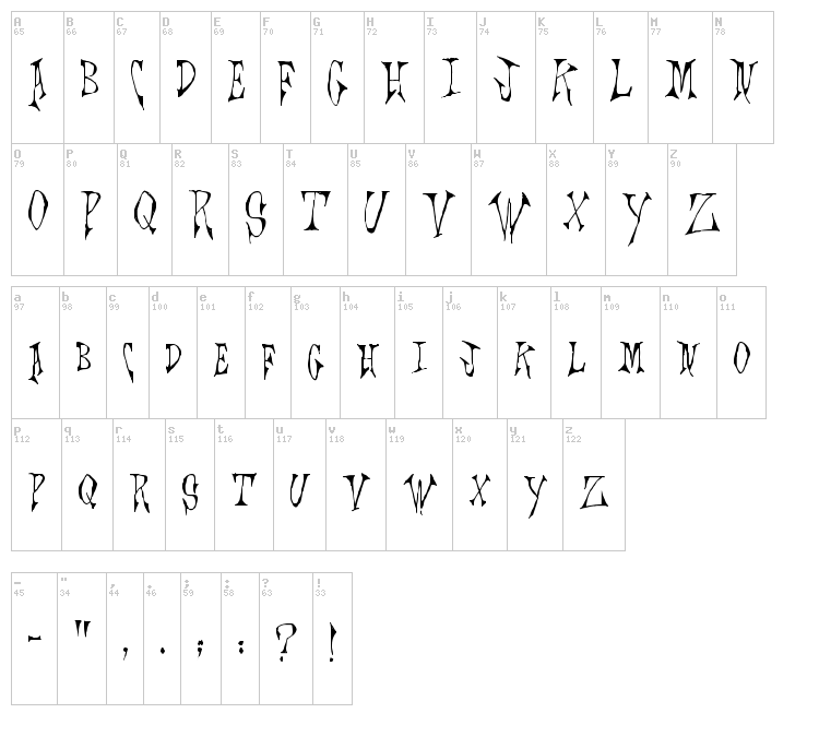 Scrawlings font map