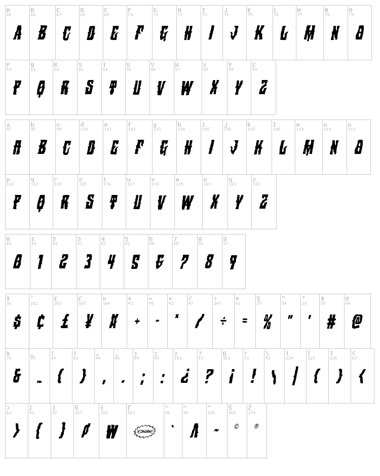Warlock's Ale font map