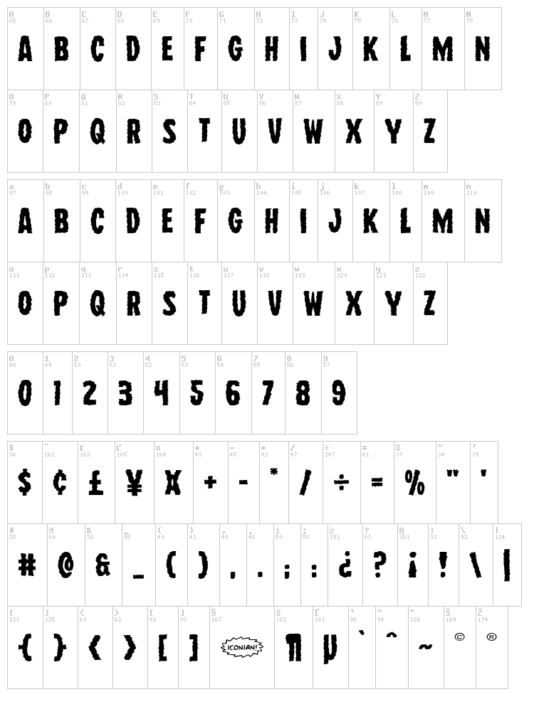 Wolf Brothers font map