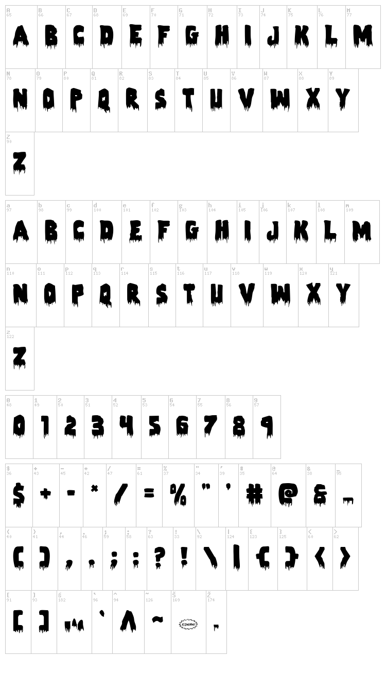Zombie Control font map