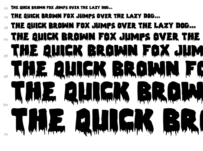 Zombie Control font waterfall