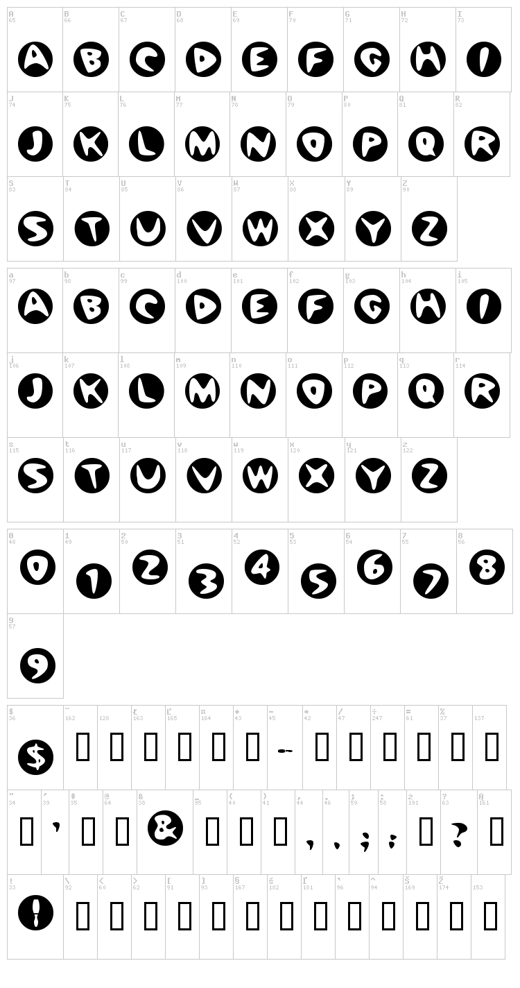 BowlORama font map
