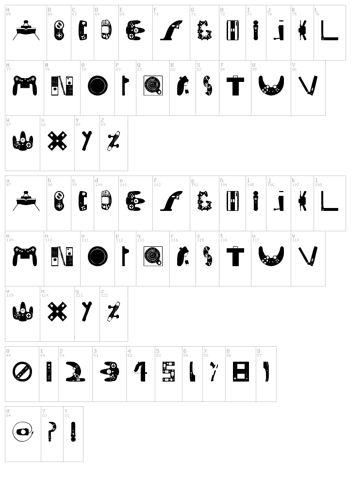 Console font map