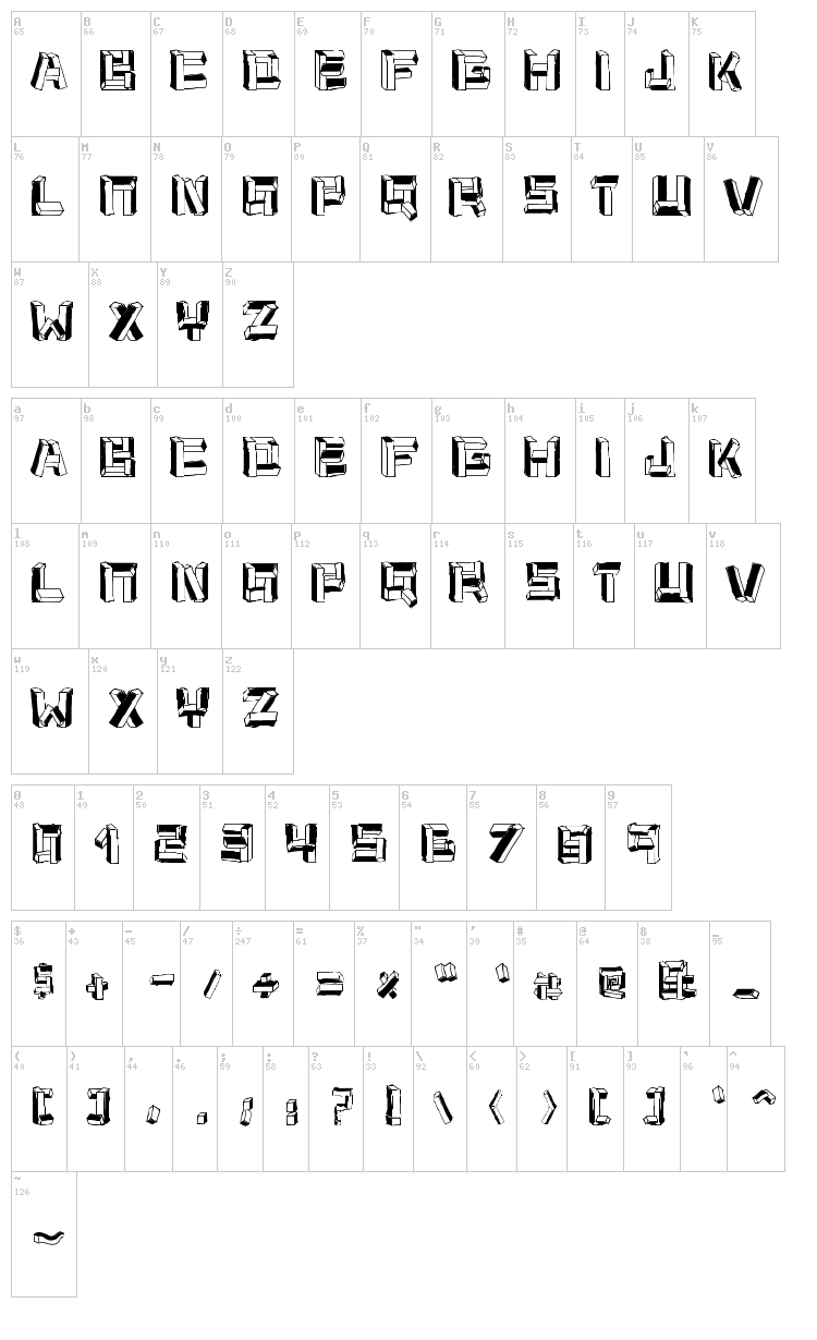 Cubus font map