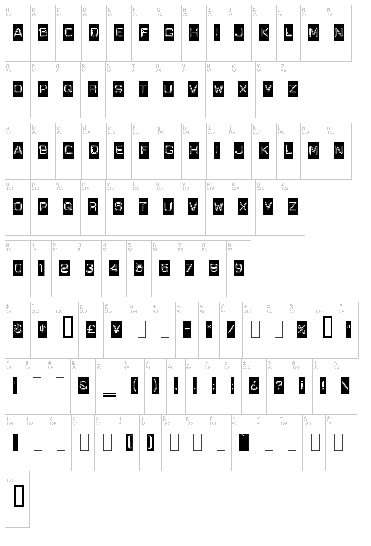 Dymo font map