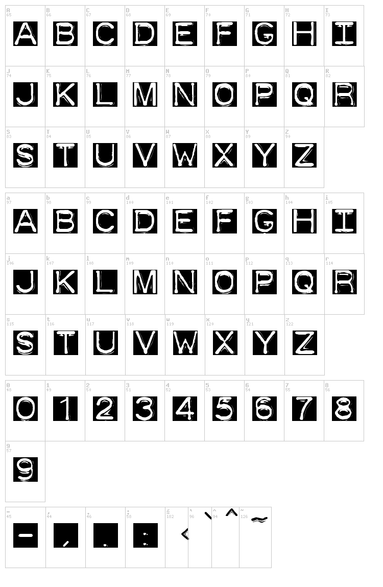 Dymo Font Invers font map
