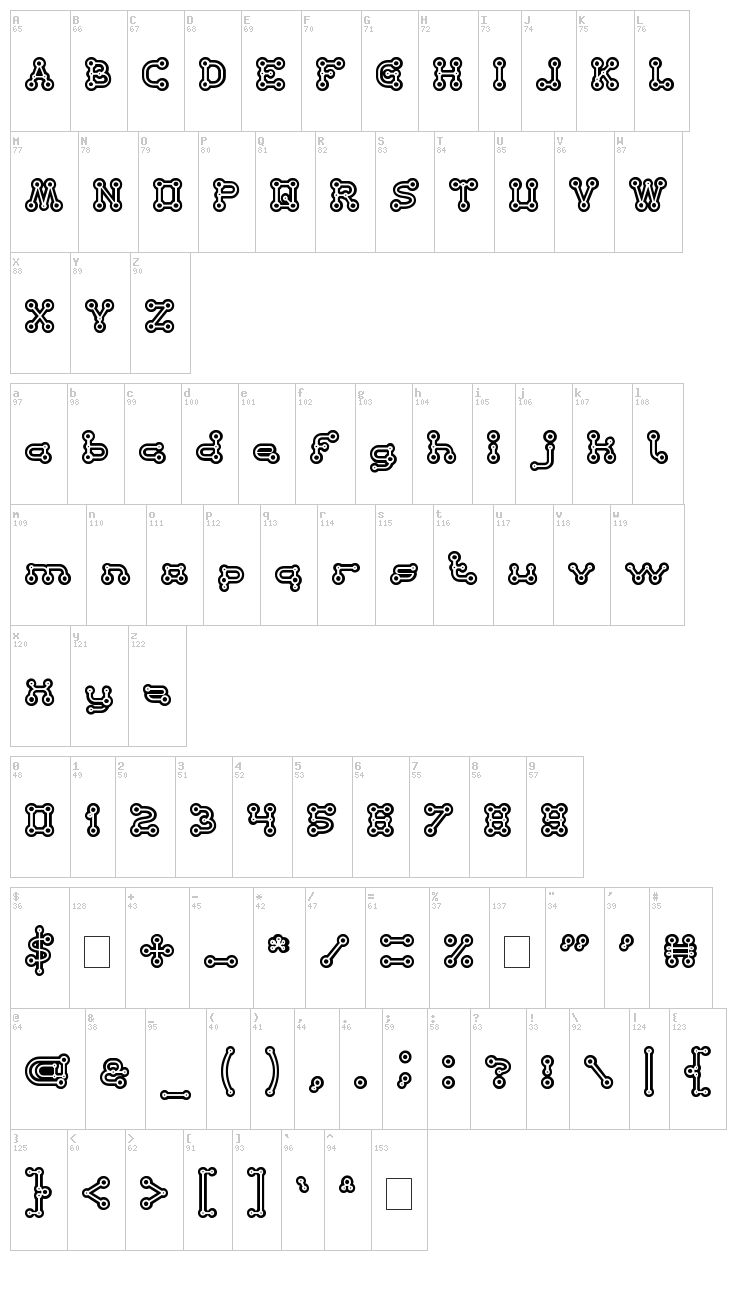 Element font map