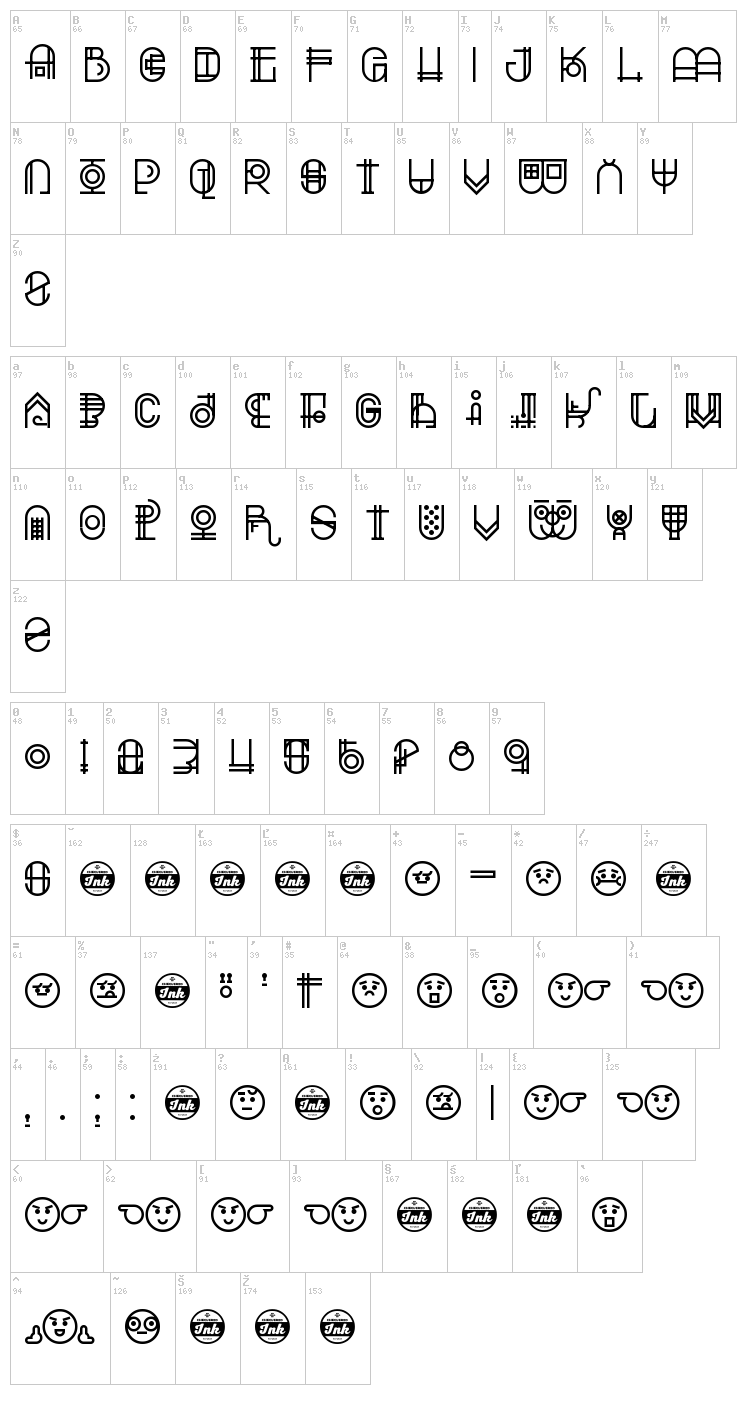 Escalatio font map