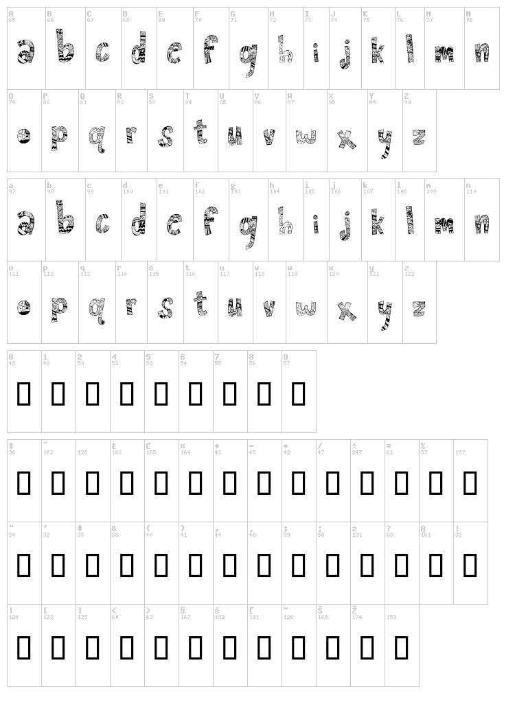 Frenzy font map