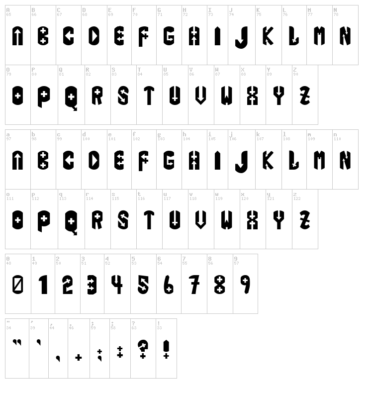 Iphis font map